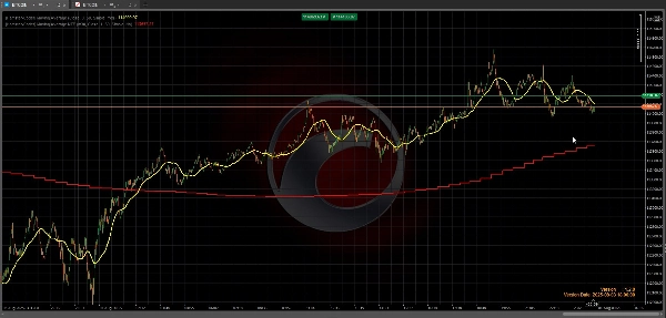 "[Hamster-Coder] Moving Average MTF" uploaded image