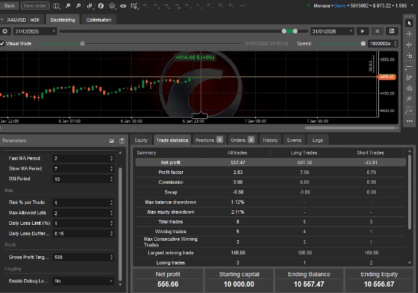 "SAL-04-GOLD-TF-ULTRARISK-PRO" uploaded image