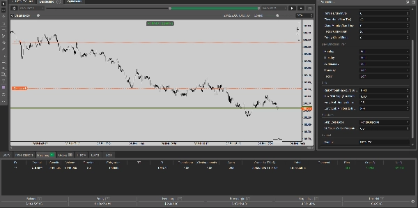 "Breakout Strategy cBot  USDJPY" yüklenen resmi
