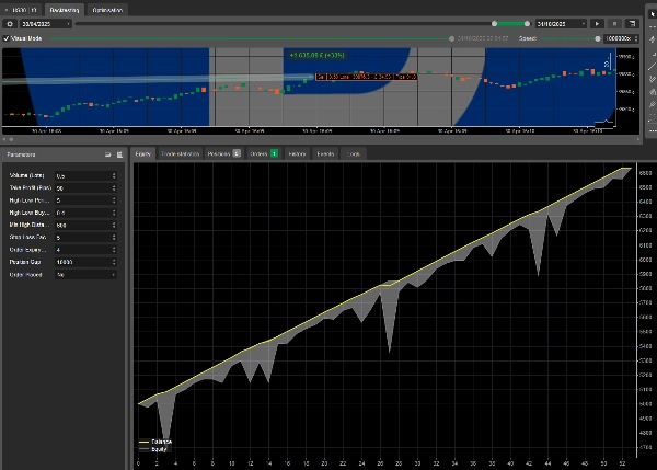 "Auto Buy Limit Order Submitter" 업로드된 이미지
