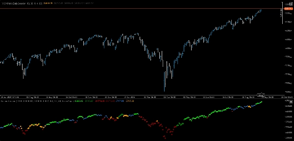 Imagem carregada de "MarketRegimeAI"