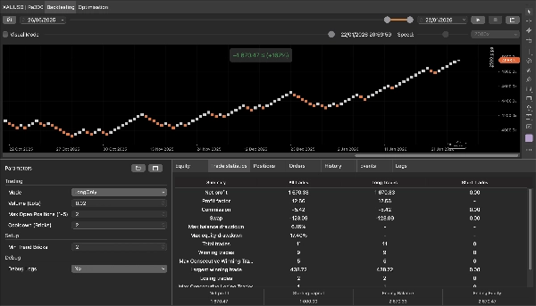 Imej yang dimuat naik "QX Renko 3 Plus"