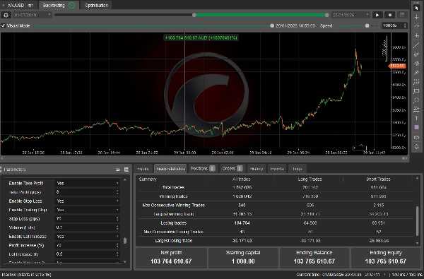 Загруженное изображение продукта "needThaiBot Money Machine MKII"