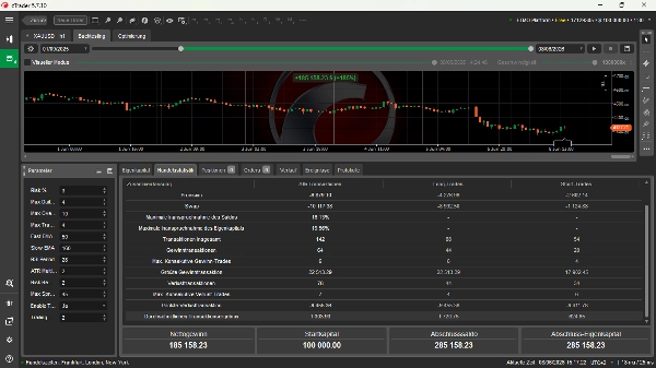 صورة "XAUUSD_PROPFIRM_PASS_V1" المحملة