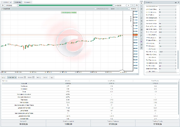 "GOLD SCALPER UPDATE" 업로드된 이미지