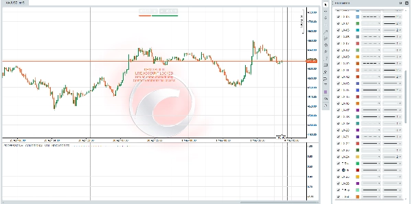 "PROFESSIONAL VOL AND TRADE INDICATOR" 업로드된 이미지