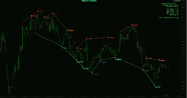 Immagine caricata di "Divergence Suite VPro"