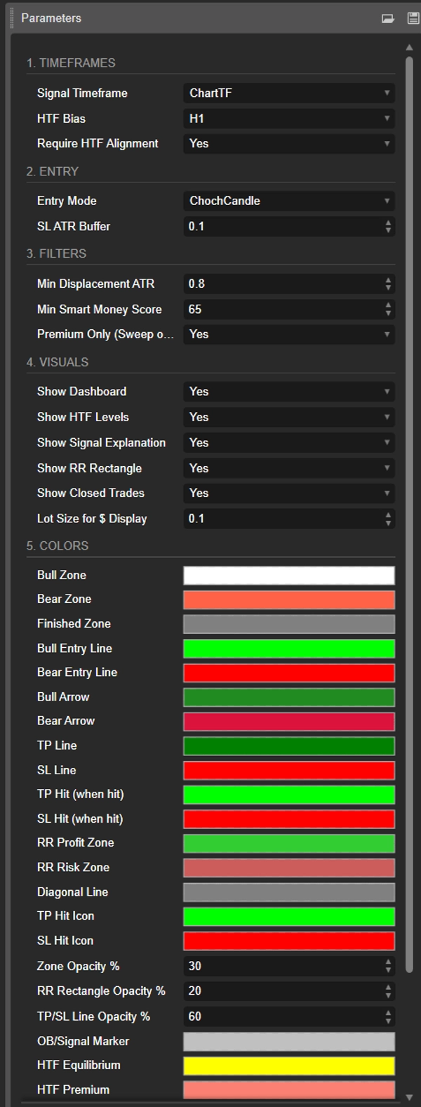 Ảnh "Orderflow Matrix Pro 2.5" được tải lên