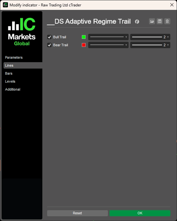 "Adaptive Regime Trail" uploaded image