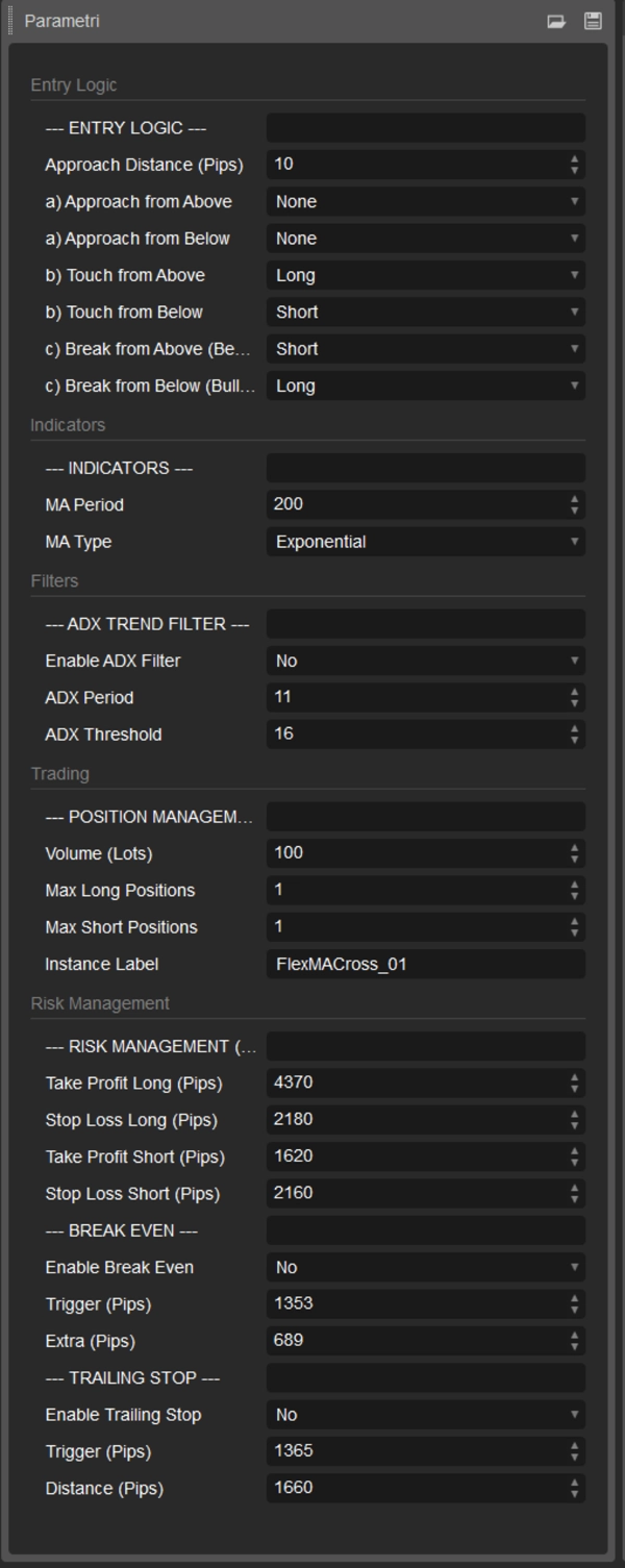"Moving Average Cbot" uploaded image