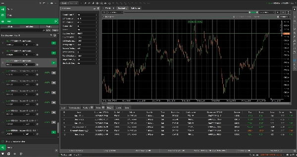 "Trend Recovery - Demo" uploaded image