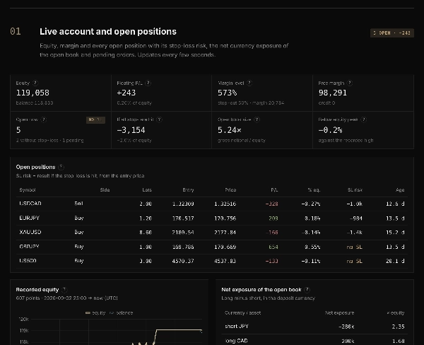 Trading product for Quant Audit PRO Desktop plugin External Data Trade Journal, image 8