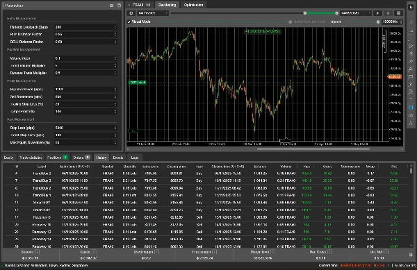 "TrendRecovery - Aug 10" uploaded image