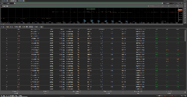 صورة "US500 LONG&SHORT TF 5M ALL SEASON!" المحملة