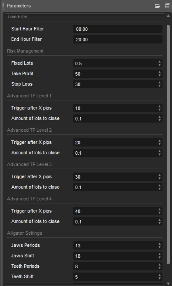 Immagine caricata di "Alligator Strategy + Advanced Take Profit Demo"