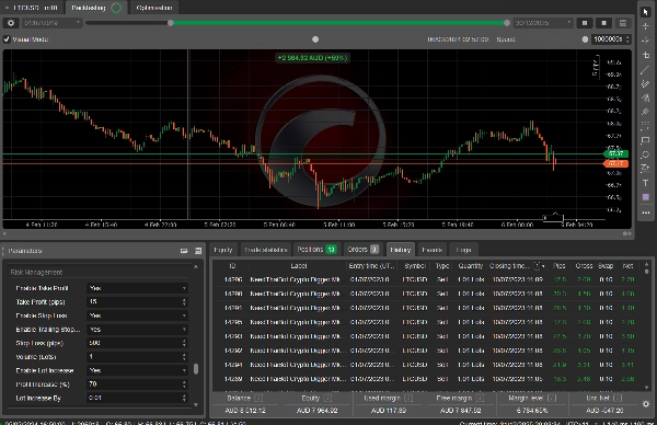 صورة "needThaiBot Crypto Digger MkII" المحملة