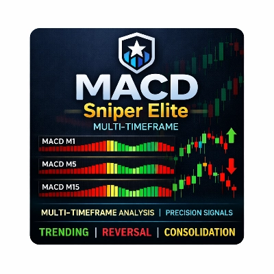 شعار "MACD Sniper Elite Multi-Timeframe"