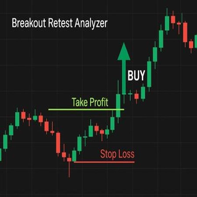 "Gold Breakout Retest Analyzer (Backtest Edition)" logosu