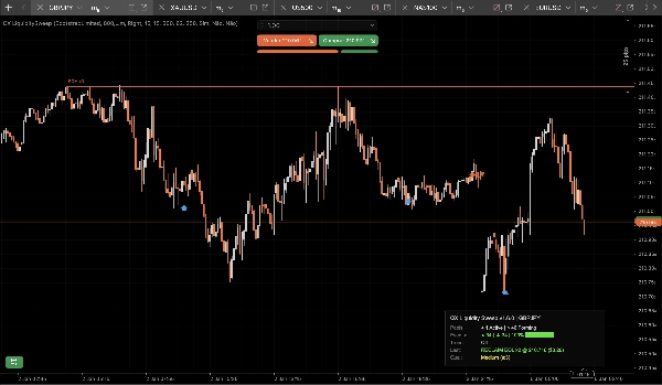 "QX LiquiditySweep" ภาพที่อัปโหลด