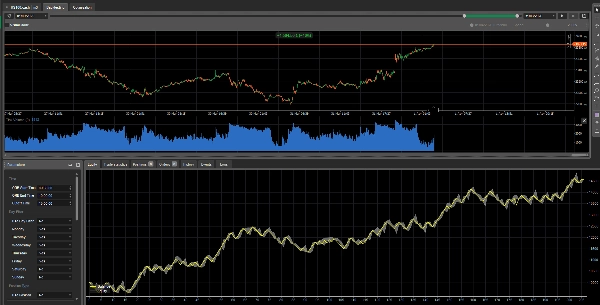 Trading product for Eternalux Range Breakout cBot Position Sizer Key Levels, image 3