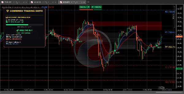صورة "ALL-IN-ONE" المحملة