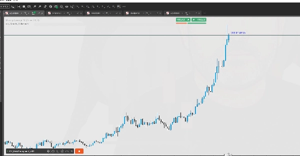 "ms_Candle_ColseTime" uploaded image