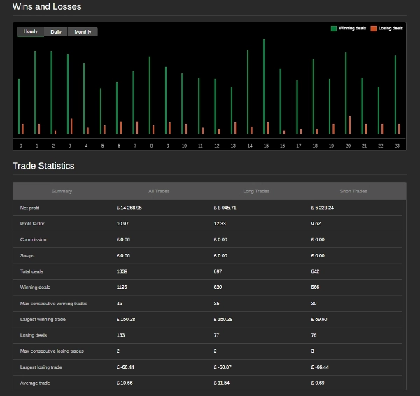 "BITCOIN ALPHA EDGE" uploaded image
