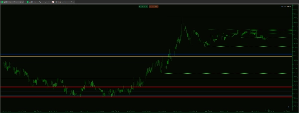"Frac Support Resistance V1" uploaded image