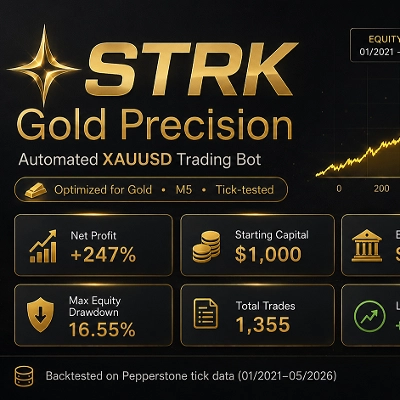 Trading product for STRK Gold Precision cBot EMA AI Trading, image 1