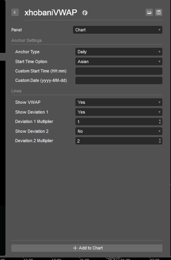 Gambar unggahan "xhobaniVWAP"