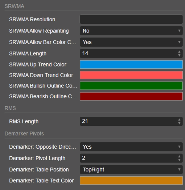 Gambar unggahan "Square Matrix Trading System  "