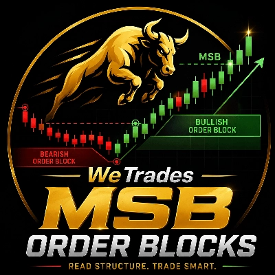 Trading product for WeTrades MSB Order Blocks Indicator Breaker Block MSS, image 1