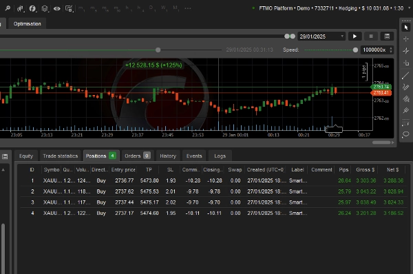 "New Money Bot_noSourceCode" uploaded image