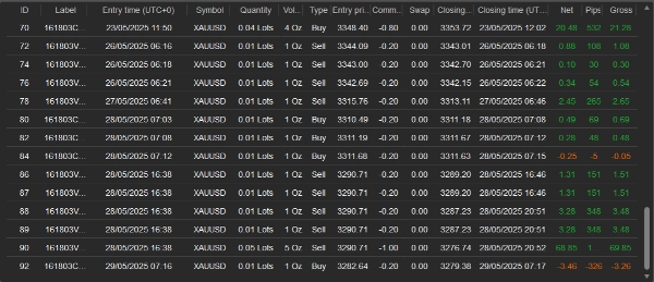 Imagen cargada de "StrategieForexGaby2025_UPDATE_v5.3.12_noSourceCode"