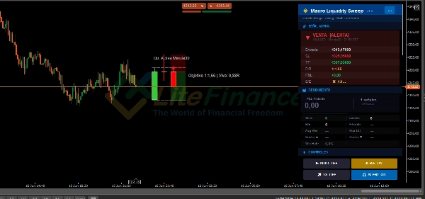 "Macro Liquidity Sweep2.1" 업로드된 이미지