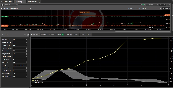 "IS BEST FOREX  Trial Day 15" uploaded image