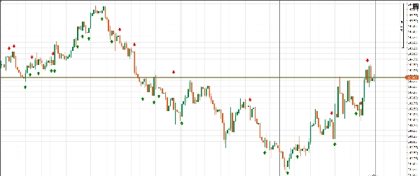 "engulfing" uploaded image