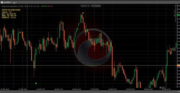"Apex Strike" uploaded image