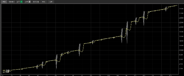 "IBC_Marting" uploaded image