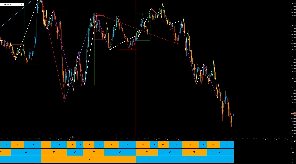 Trading product for HAzigzagcycle_Bar Indicator Bollinger Bands AI-assisted, image 3