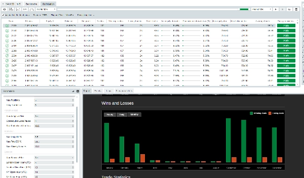 "SMC ALGO FX" uploaded image