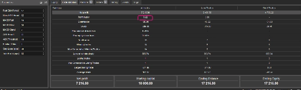 「SwingStrat」アップロード画像