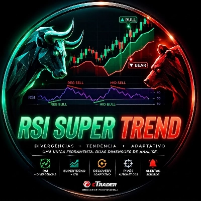 Logo „Super Trend RSI 2”