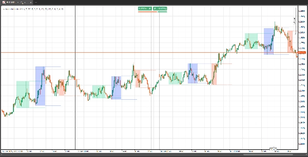 "session indicator" uploaded image