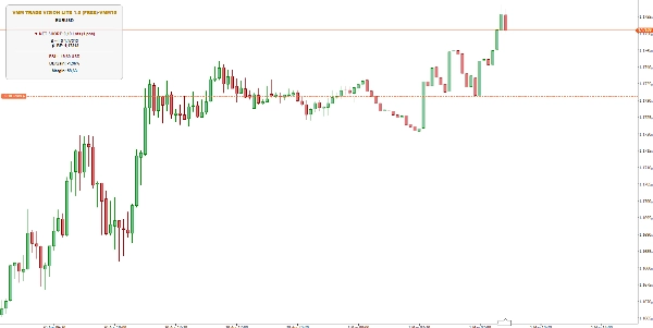 "VMM Trade Vision Lite" uploaded image