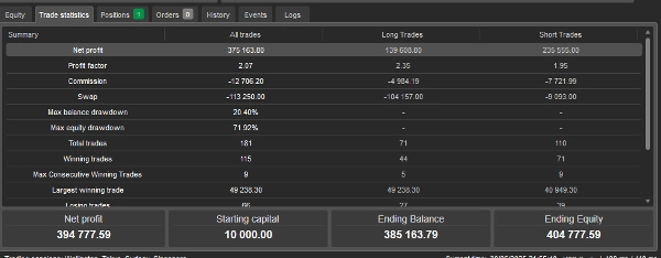 Imagem carregada de "CHART PATTERN BOT"