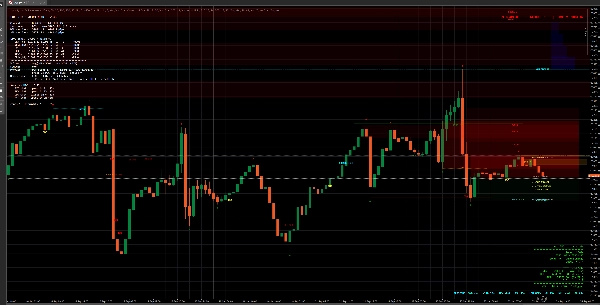 Trading product for Liquidity and Volume Nexus Indicator Breaker Block Premium/Discount , image 8