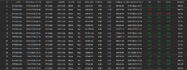 Imagen cargada de "BTCDirectionalIndex"
