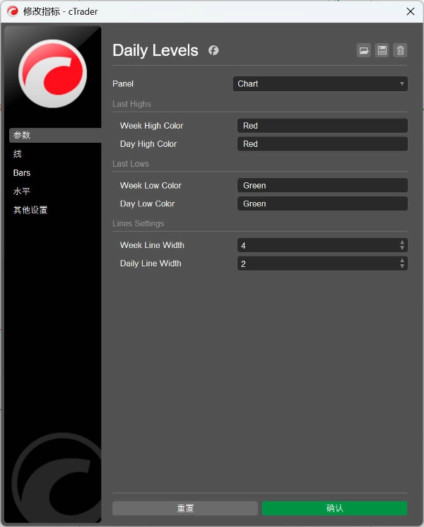 "Daily Levels" uploaded image