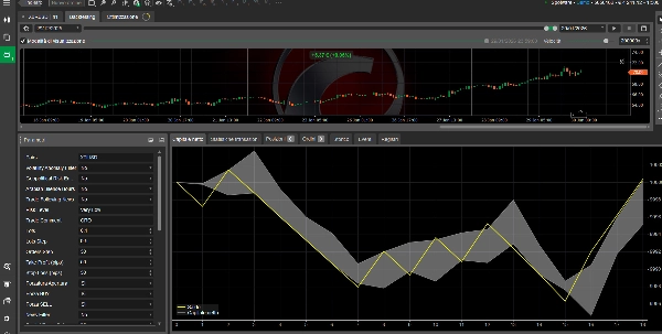 Przesłany obraz „Crude OIL C BOT”